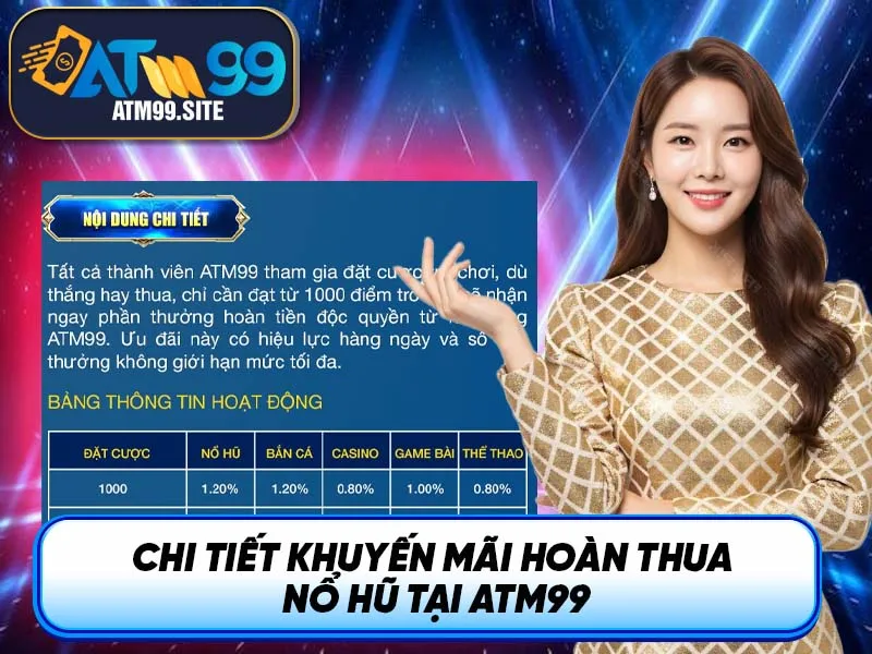 Chi tiết khuyến mãi hoàn thua Nổ Hũ tại ATM99